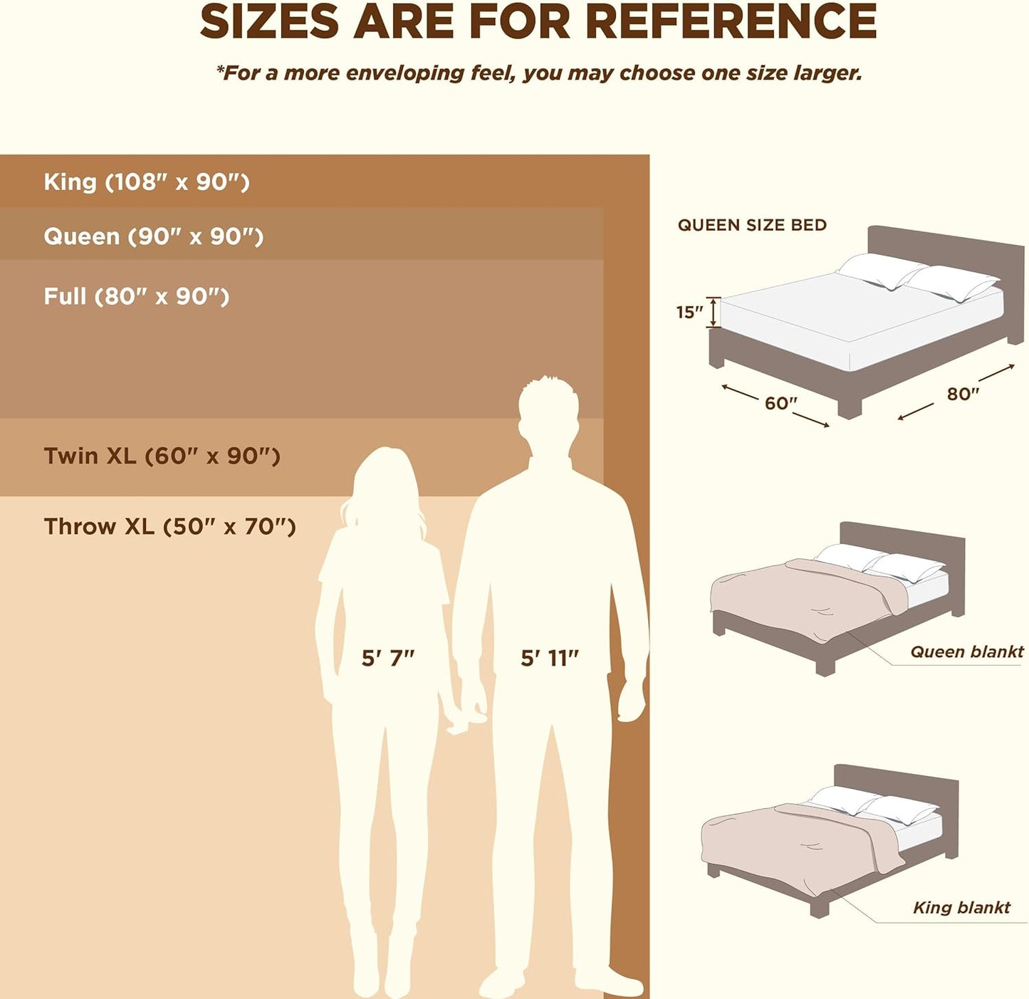Bedsure Cooling Blanket for Hot Sleepers - Cold Blanket Queen Size for Sleeping, Ice Summer Cool Bedding with Rayon Derived from Bamboo, Lightweight Arc-Chill Thin Room Bed Cooling Essentials, 90x90
