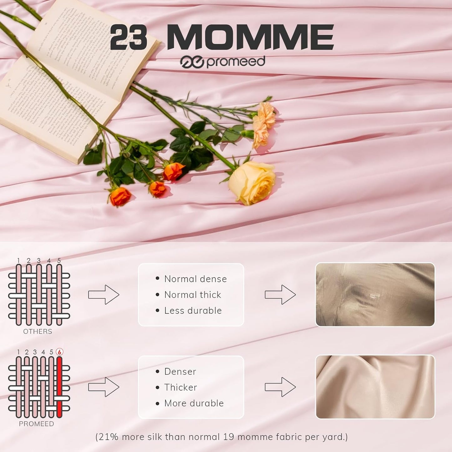 PROMEED Upgraded 23 Momme Pink Silk Sheets Queen Size Set 4 Pieces, Natural Mulberry Silk Cooling Bed Sheets and Pillowcase Sets (Pink, Queen)